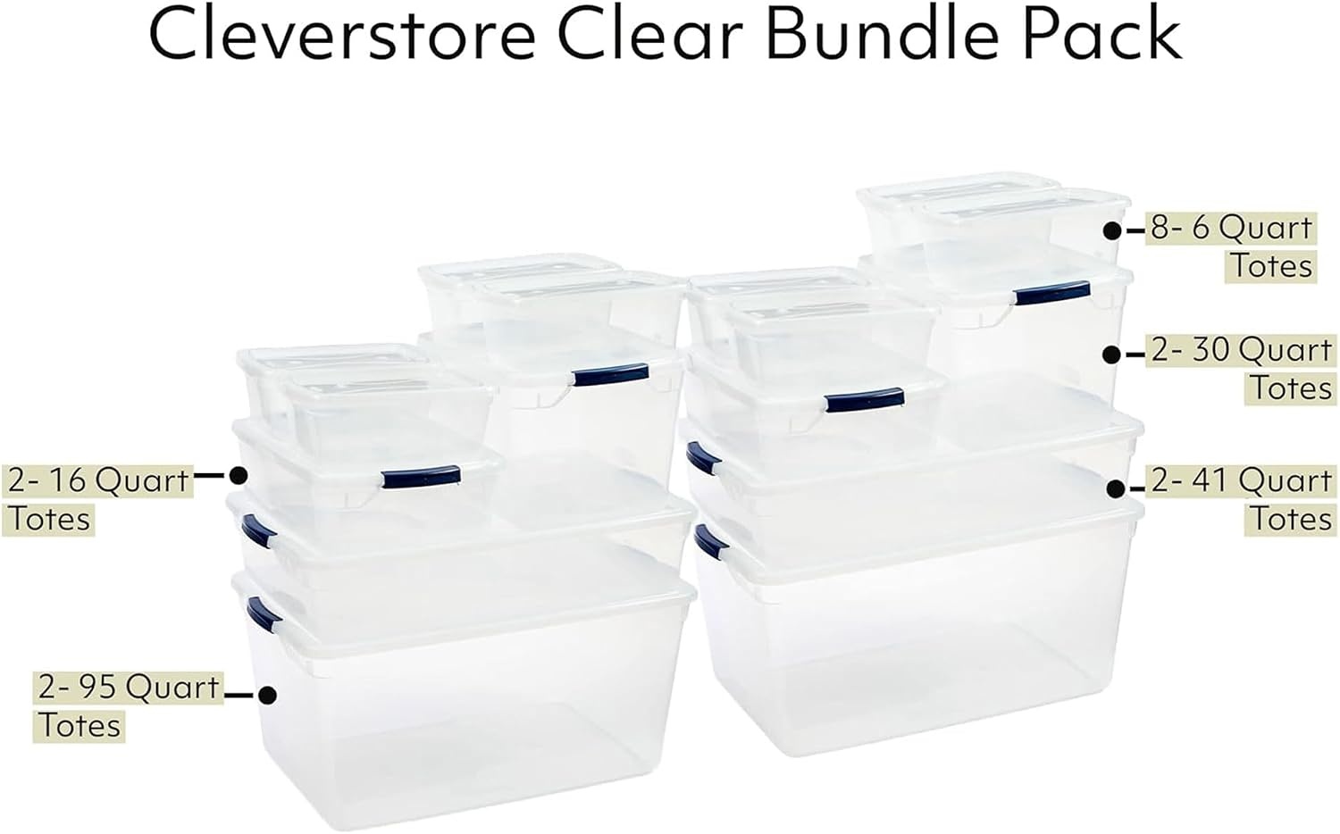 image:imageRubbermaid Cleverstore 6 Qt Clear Storage Bins with Lids 12Pack Stackable BPAFree Made in USAVariety 16 Pack