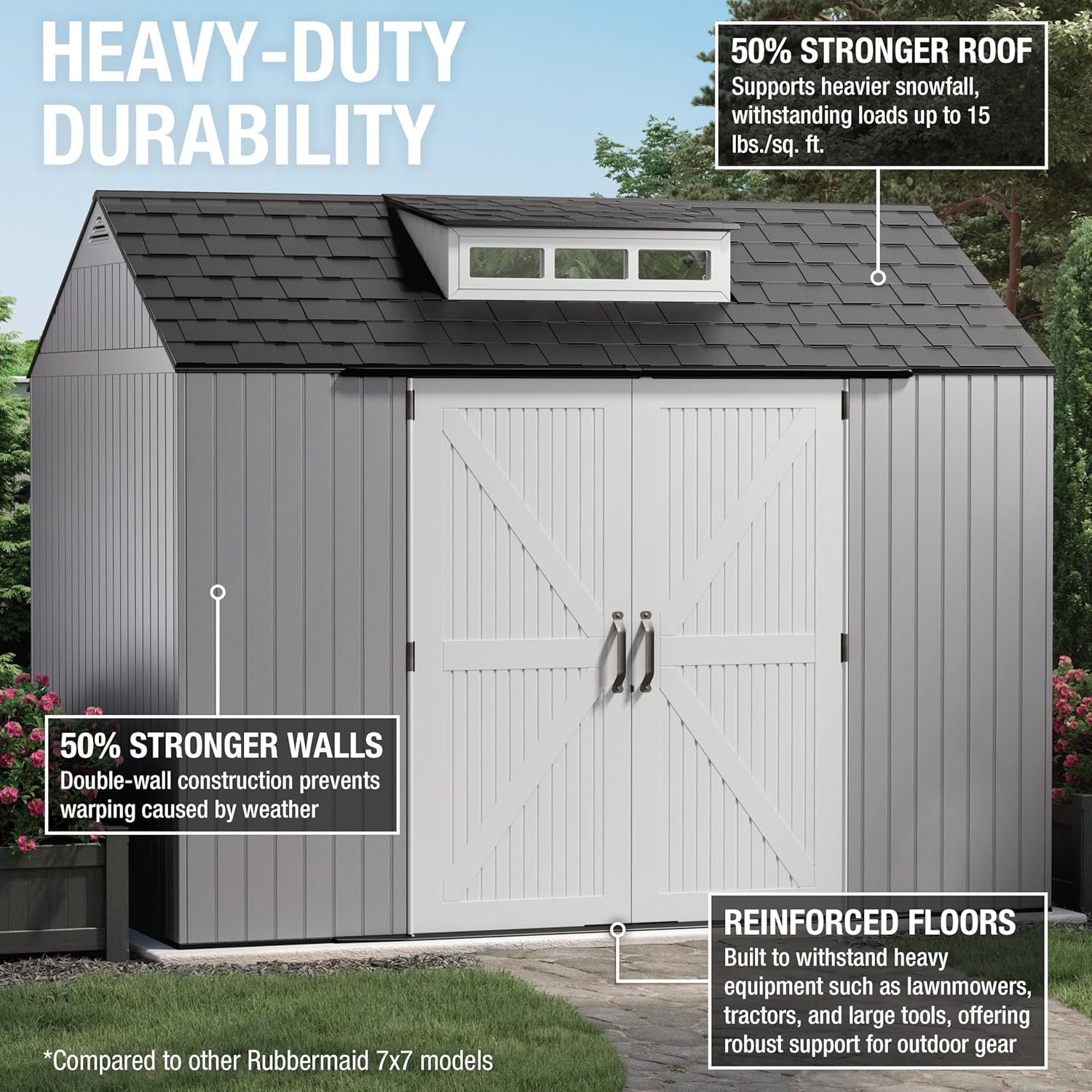 image:imageRubbermaid Resin Outdoor Storage Shed With Floor 7 x 35 Ft Weather Resistant BrownGrey Organization for HomeLawn MowerBackyard EquipmentBike StoragePool SuppliesGray