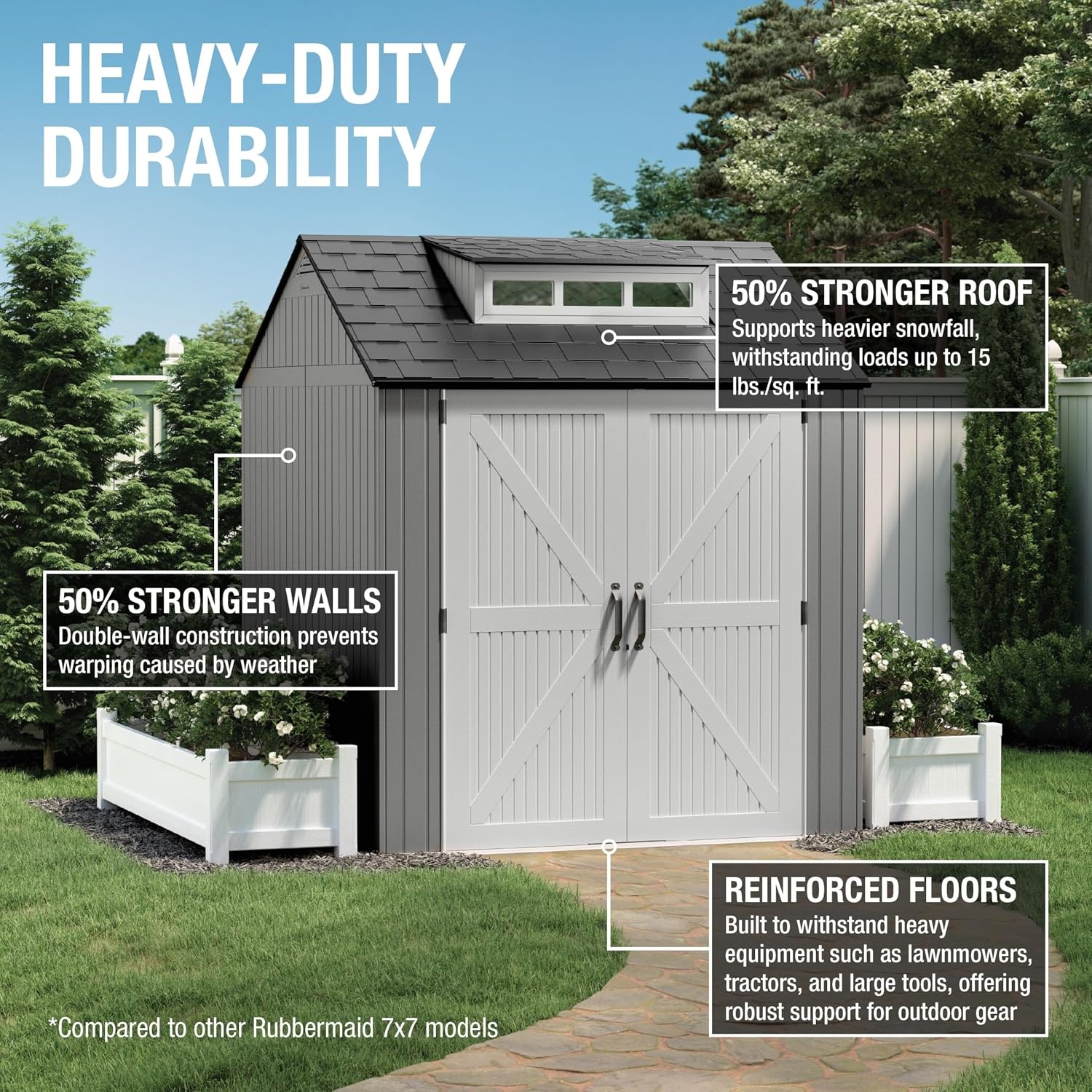 image:imageRubbermaid Resin Outdoor Storage Shed With Floor 7 x 35 Ft Weather Resistant BrownGrey Organization for HomeLawn MowerBackyard EquipmentBike StoragePool SuppliesGray