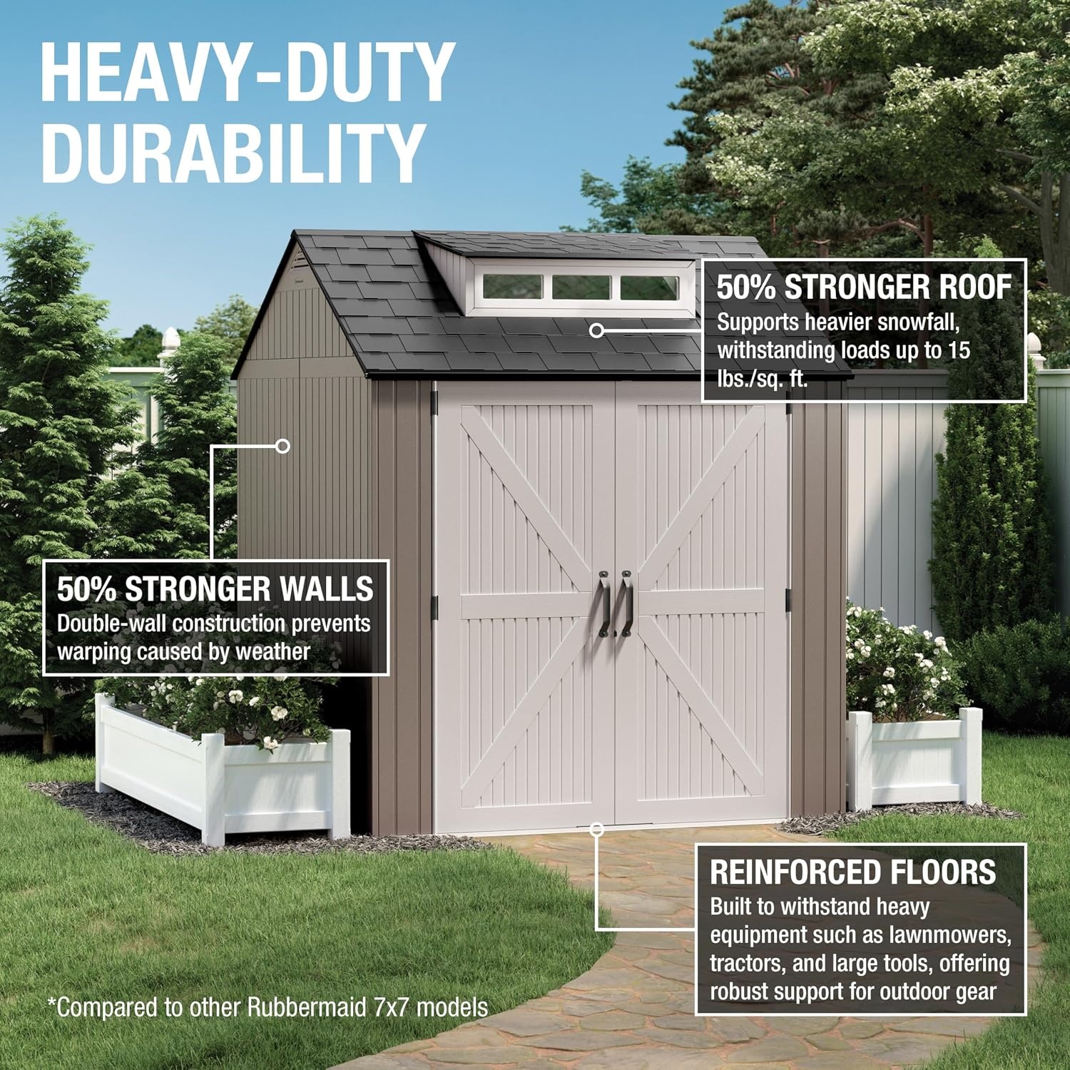 image:imageRubbermaid Resin Outdoor Storage Shed With Floor 7 x 35 Ft Weather Resistant BrownGrey Organization for HomeLawn MowerBackyard EquipmentBike StoragePool SuppliesBrown