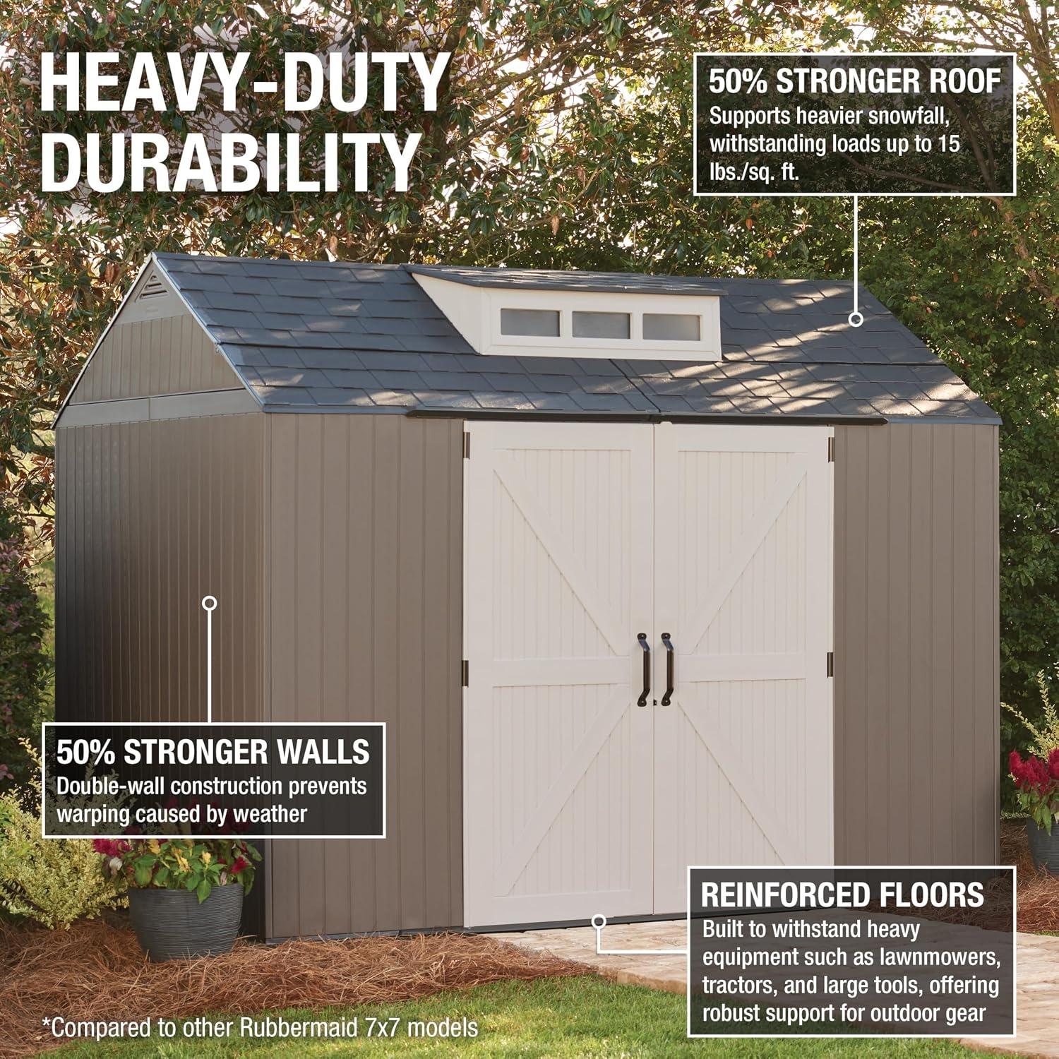image:imageRubbermaid Resin Outdoor Storage Shed With Floor 7 x 35 Ft Weather Resistant BrownGrey Organization for HomeLawn MowerBackyard EquipmentBike StoragePool SuppliesBrown