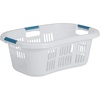 2.1 Bushel